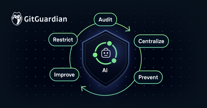 AI Agents and the Non‑Human Identity